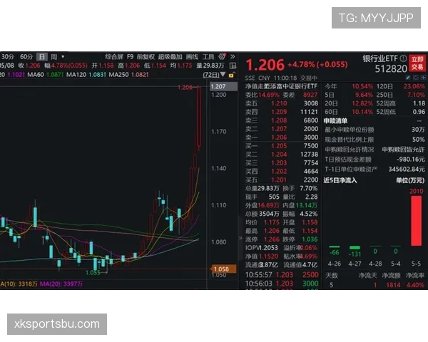 杜埃高开低走背后：新星持续性不足与成长瓶颈解析