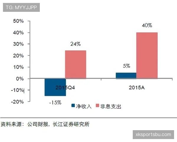 穆西亚拉盘带为何如此丝滑：技术逻辑与形成机制解析
