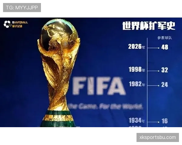 2026世界杯48队12个小组赛制如何规定，小组前两名加第三名出线规则是什么