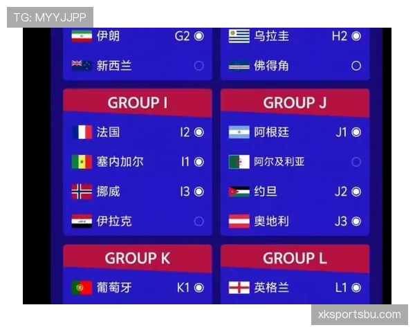2026世界杯完整版晋级流程解析