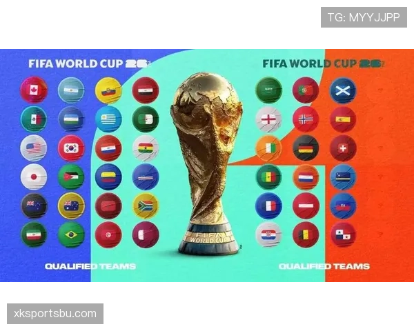 2026世界杯对阵排序规则解析 2026世界杯对阵排序规则解析