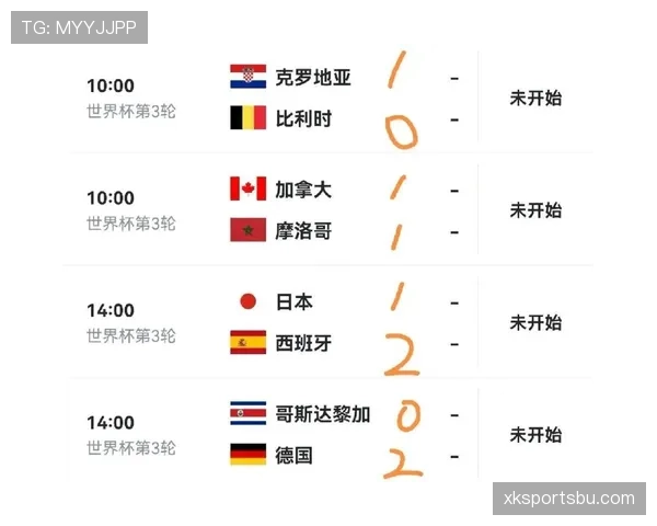 比利时2026世界杯赛程预测及出线形势分析 比利时2026世界杯赛程预测及出线形势分析