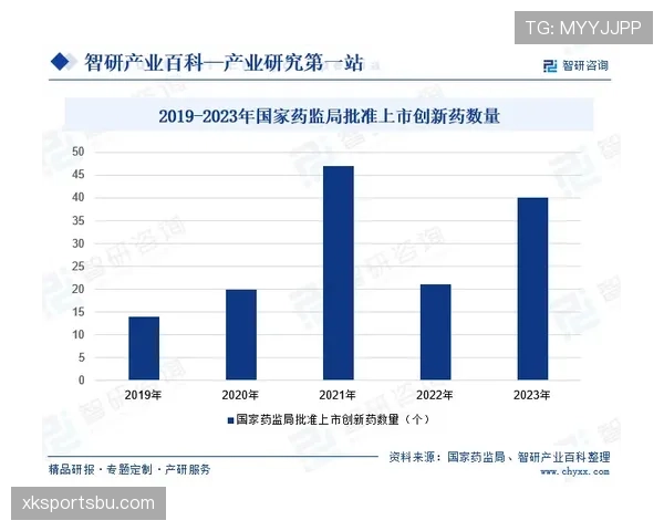 新西兰创造奇迹的概率分析